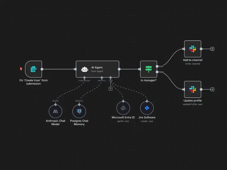 AI অটোমেশন মাস্টারি: n8n দিয়ে স্মার্ট ওয়ার্কফ্লো তৈরি